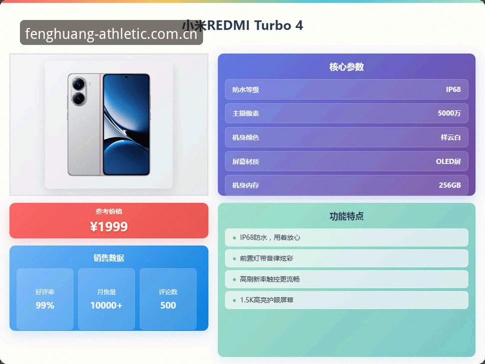 凤凰体育2026新版APP安装避坑指南：实测数据与实用技巧
